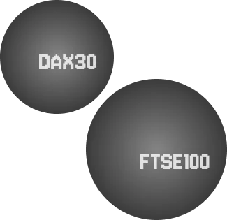 Index Trading with [Felix Markets]